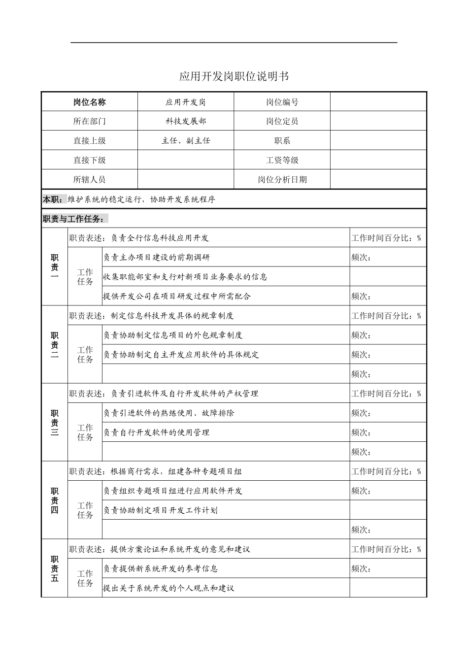 应用开发岗职位说明书_第1页