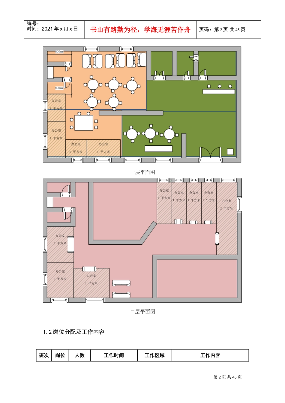 某某公司保洁培训_第2页