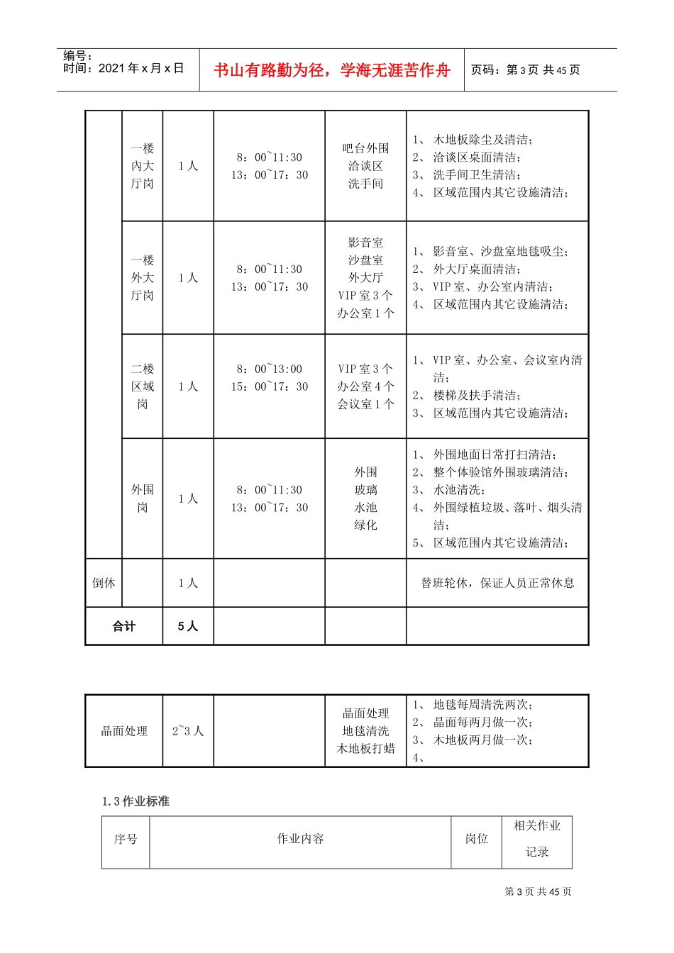 某某公司保洁培训_第3页