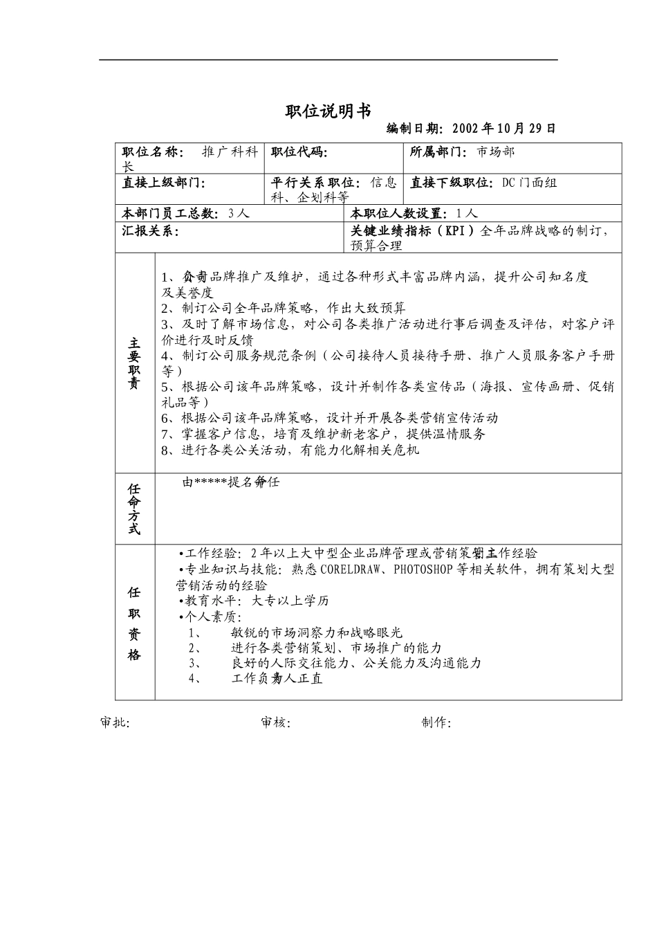 远卓-推广课职位说明书_第1页