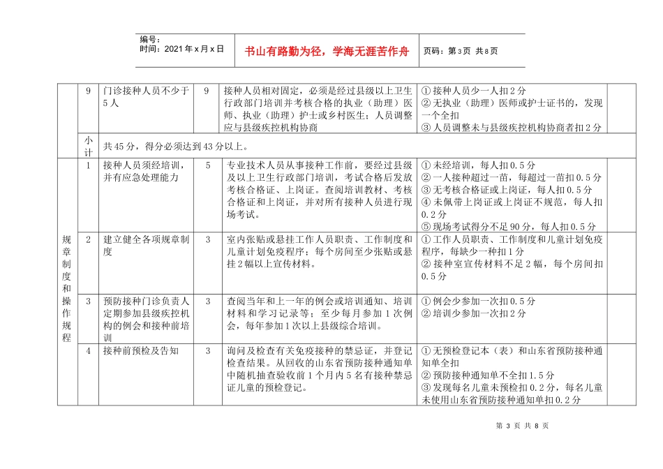 淄博市规范化预防接种门诊考核验收标准_第3页