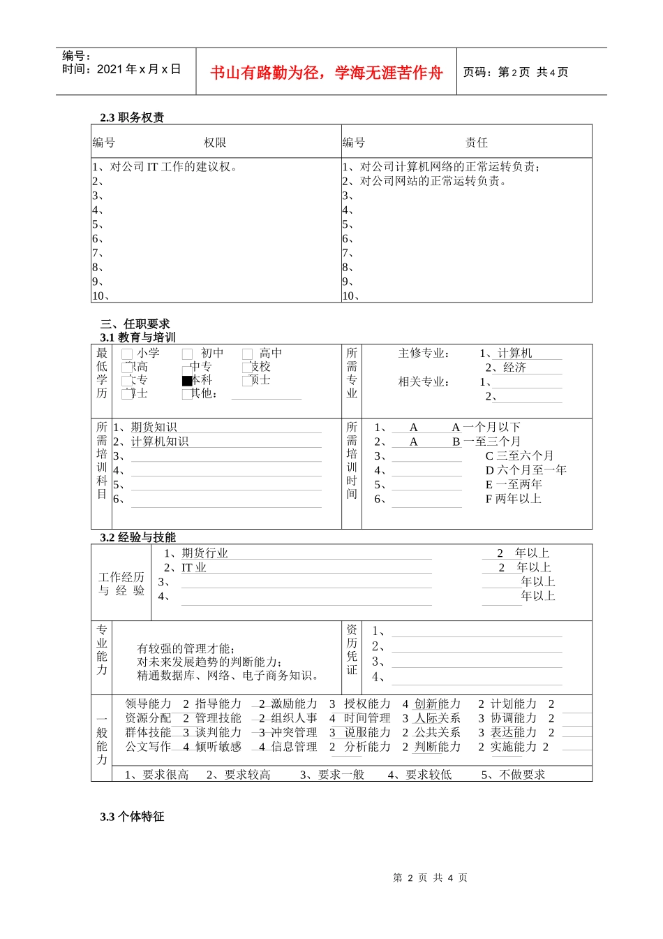 某公司总部交易与结算部技术支持专员职务说明书_第2页