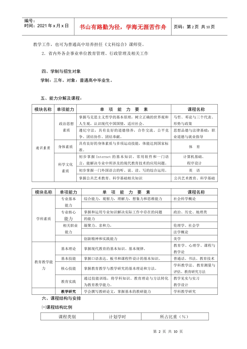 综合文科教育专业(师范)普通专科人才培养方案_第2页