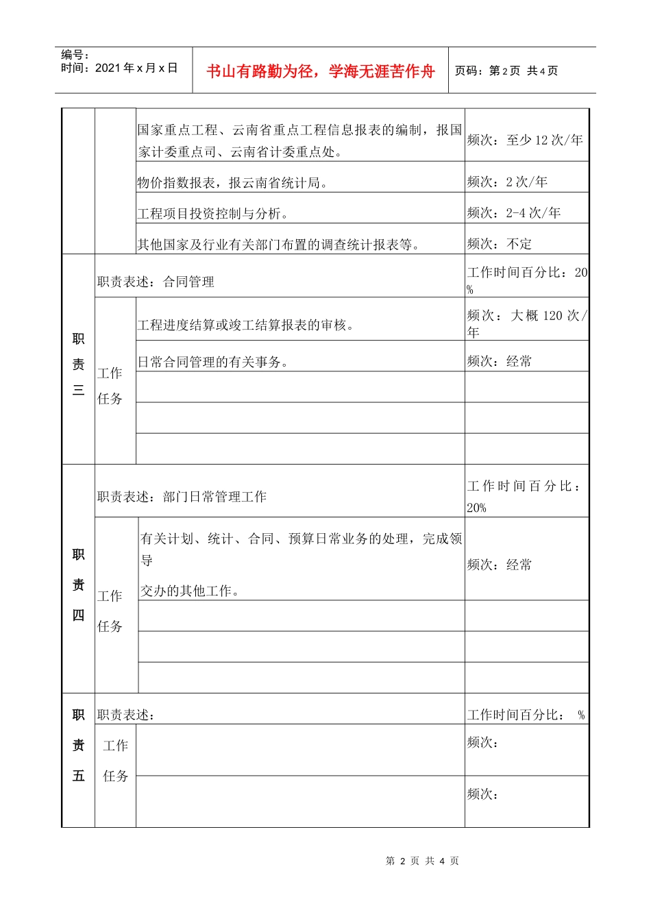 计划部统计主管职务说明书_第2页