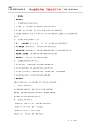 架子工培训课件