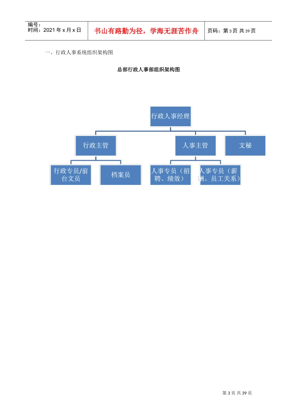 行政人事系统工作手册_第3页