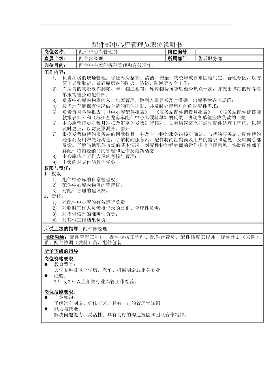 配件部中心库管理员职位说明书_第1页