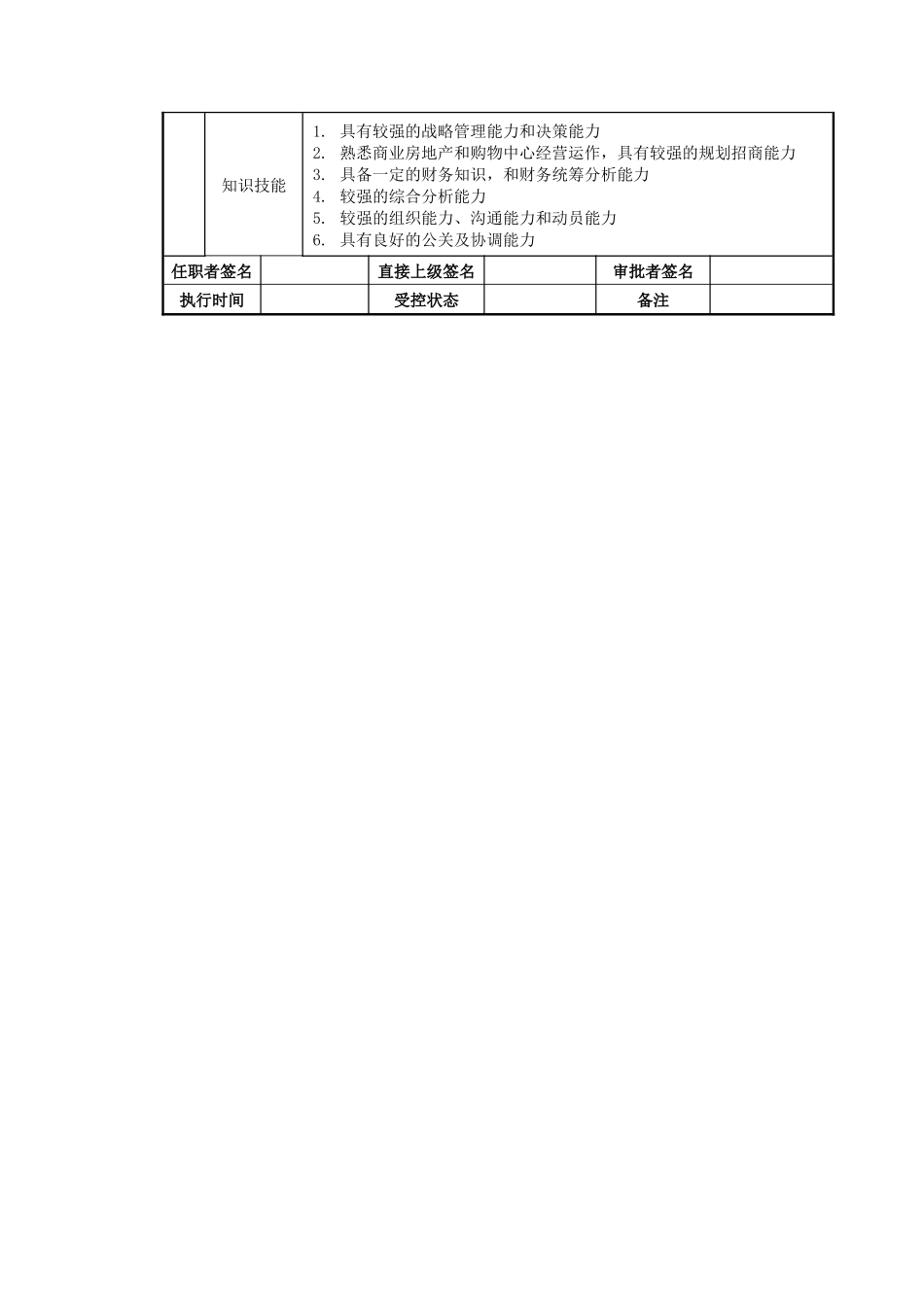 购物中心总经理岗位说明书_第2页