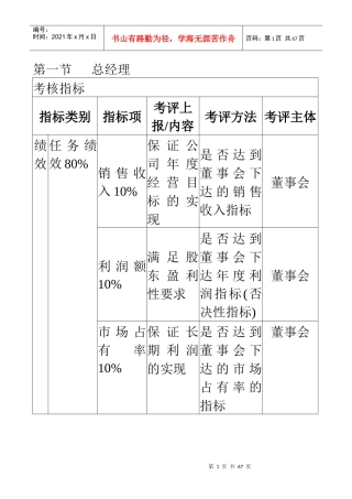 绩效考核KPI指标大全