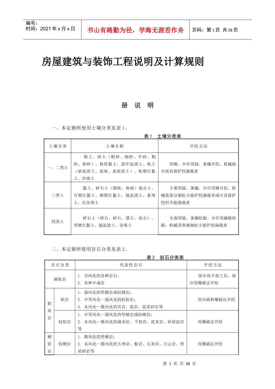房屋建筑与装饰工程说明及计算规则培训_第1页