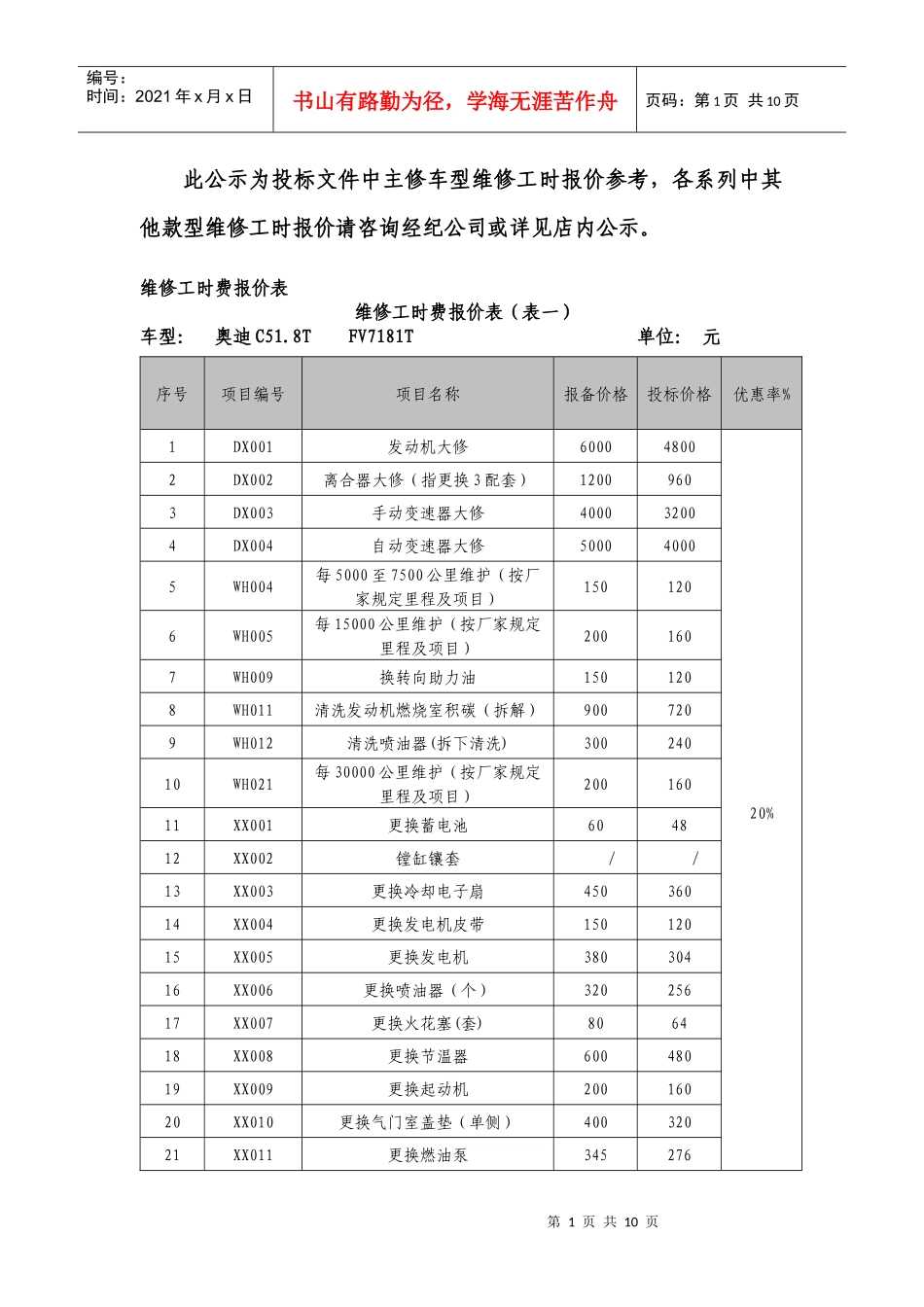 运通博奥主修车型报价-北京市通州区行政事业单位_第1页