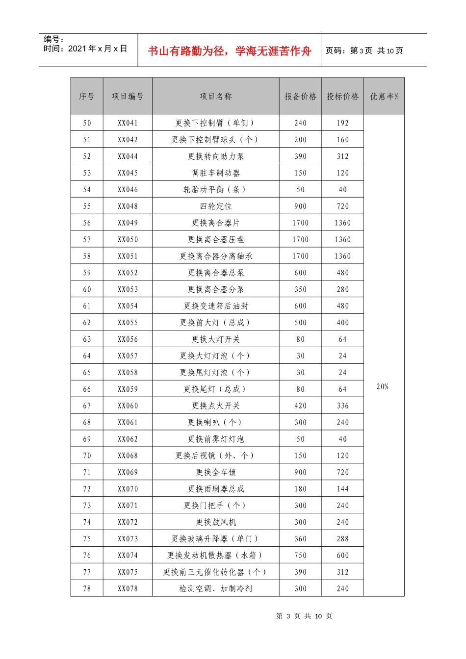 运通博奥主修车型报价-北京市通州区行政事业单位_第3页