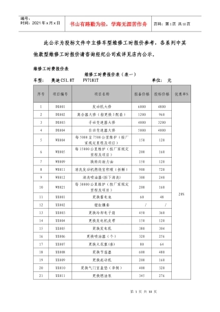 运通博奥主修车型报价-北京市通州区行政事业单位