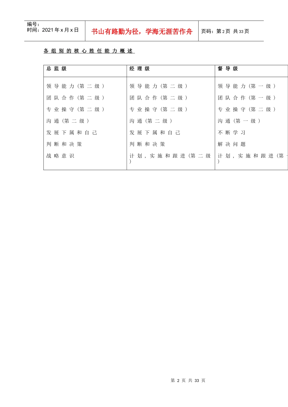 李宁公司营销系统职务分析_第2页