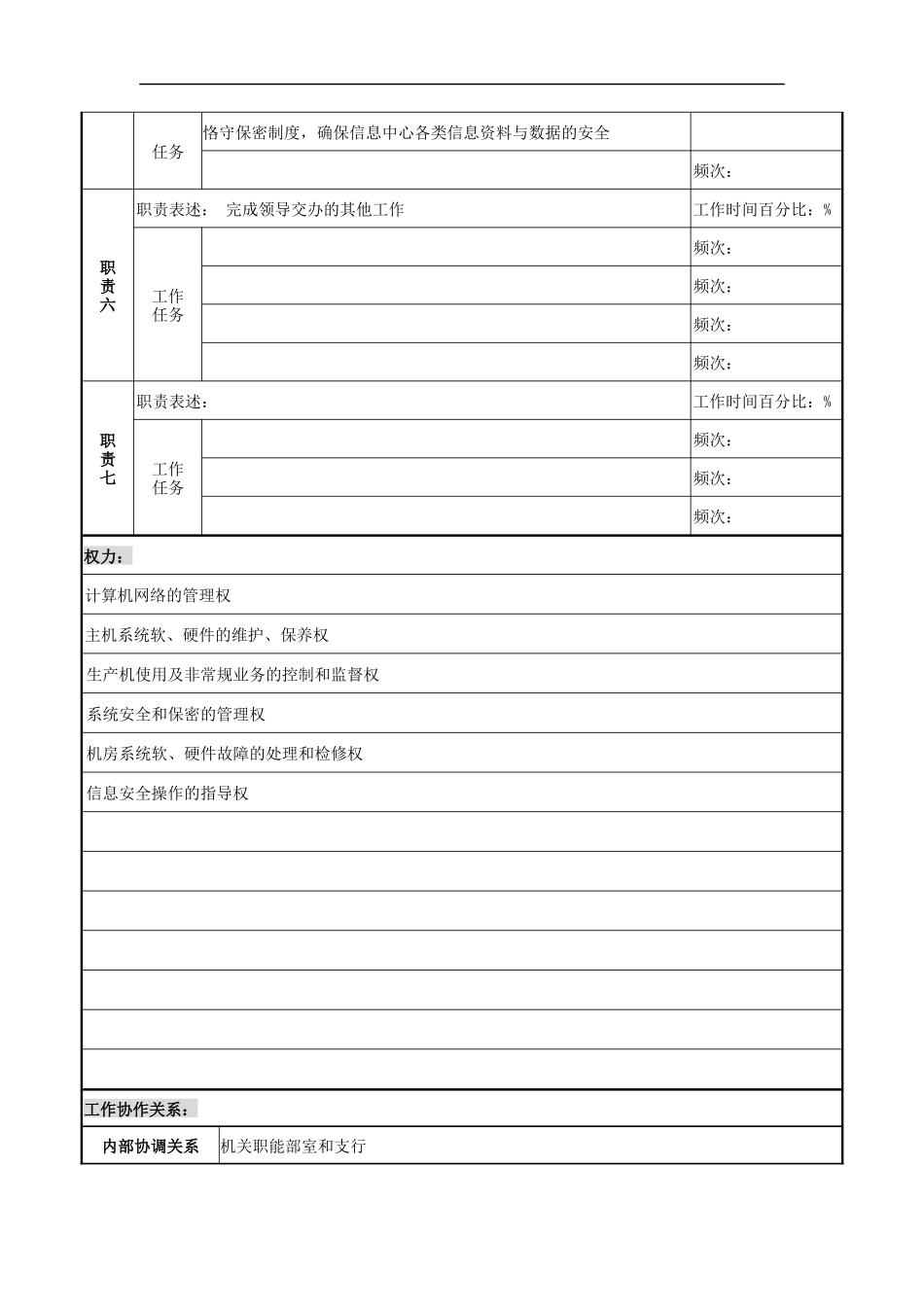 网络管理员岗位职务说明书_第2页