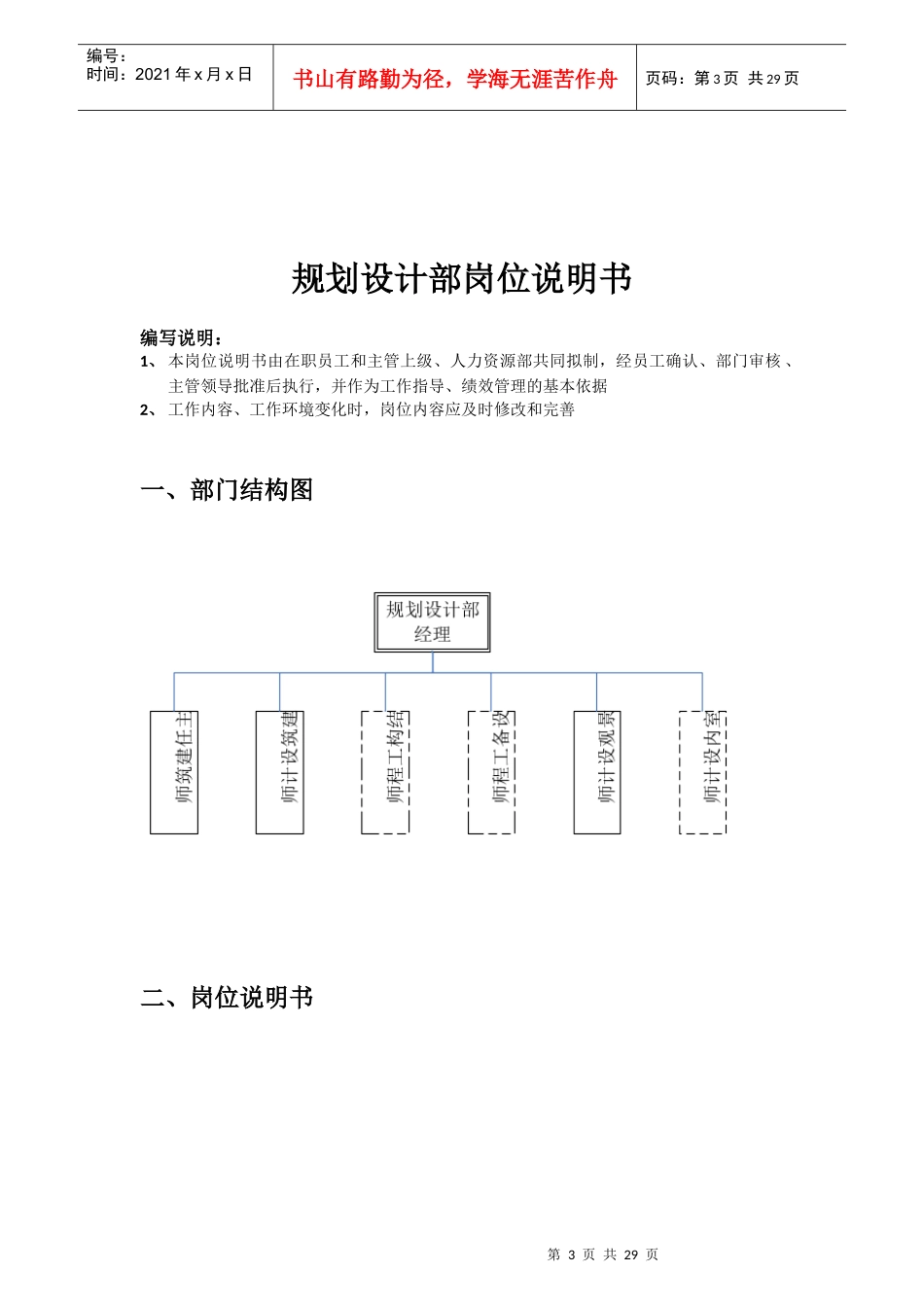 房产公司岗位说明书-02-规划设计部_第3页