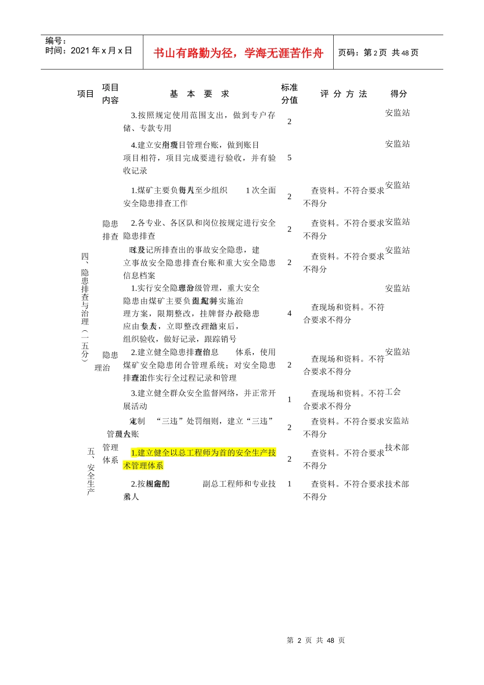 露天煤矿安全质量标准化考核评分表_第2页