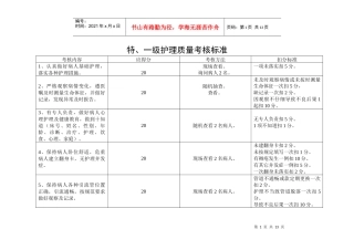 护理质量考核指标