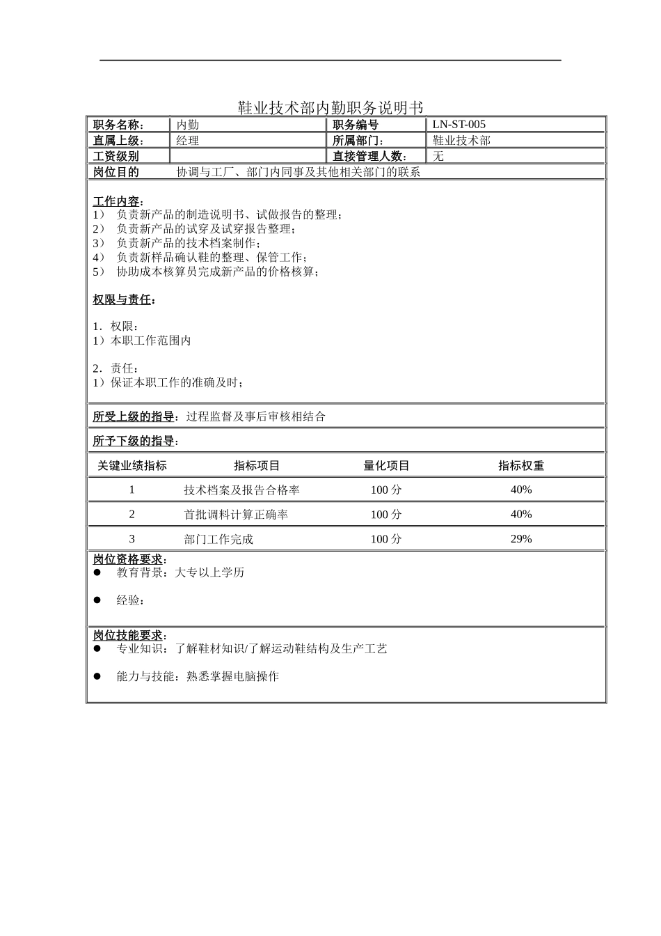 鞋业技术部内勤职务说明书_第1页