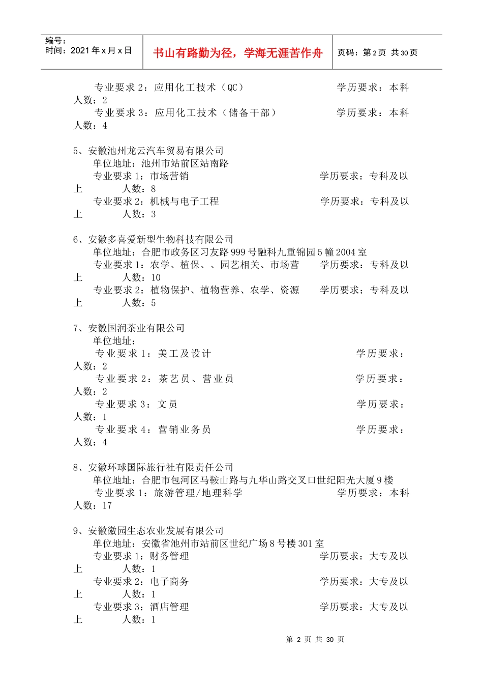 池州学院XXXX年冬季校园招聘会用人单位岗位需求览表_第2页