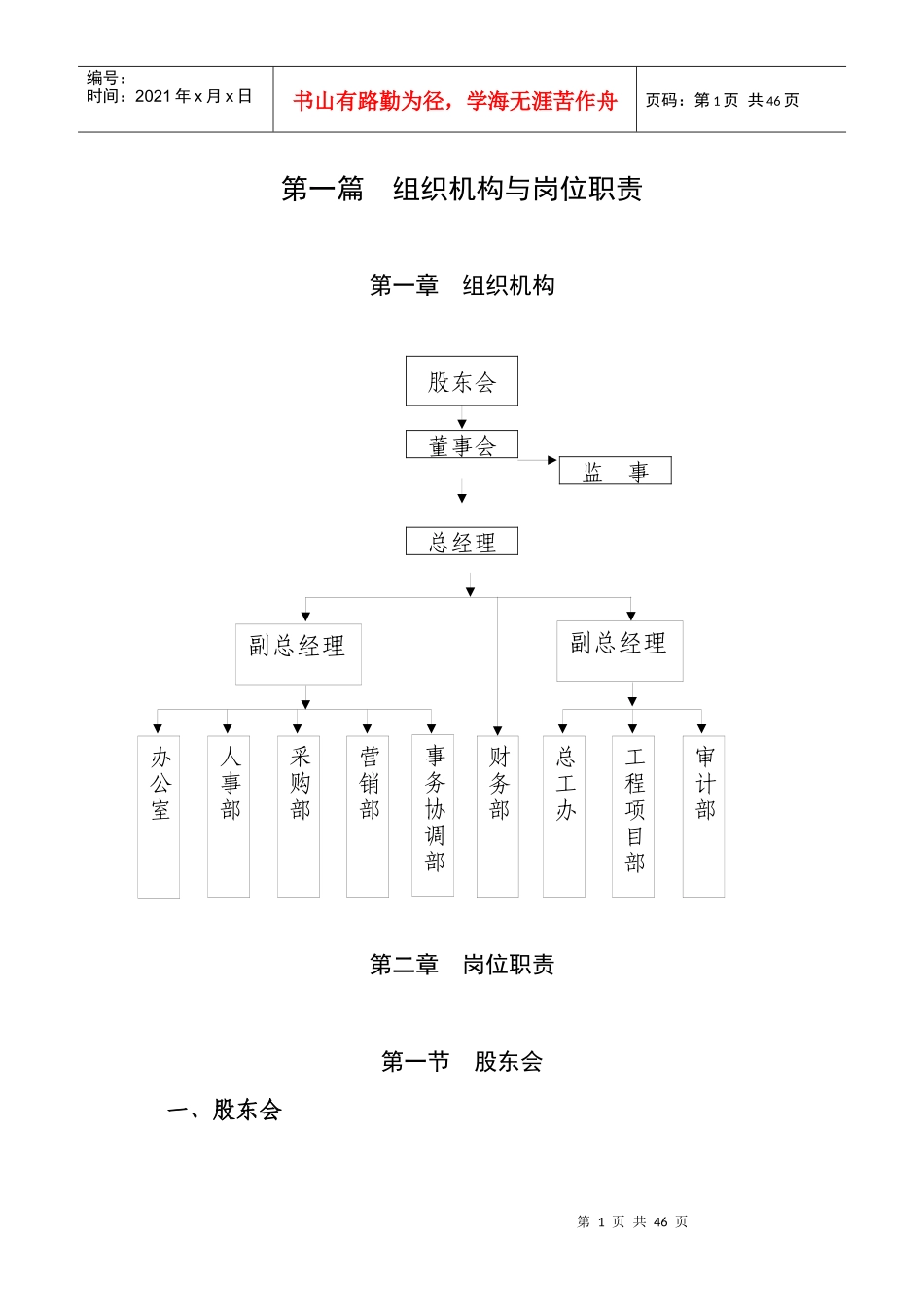 第一篇-组织机构与岗位职责21350_第1页