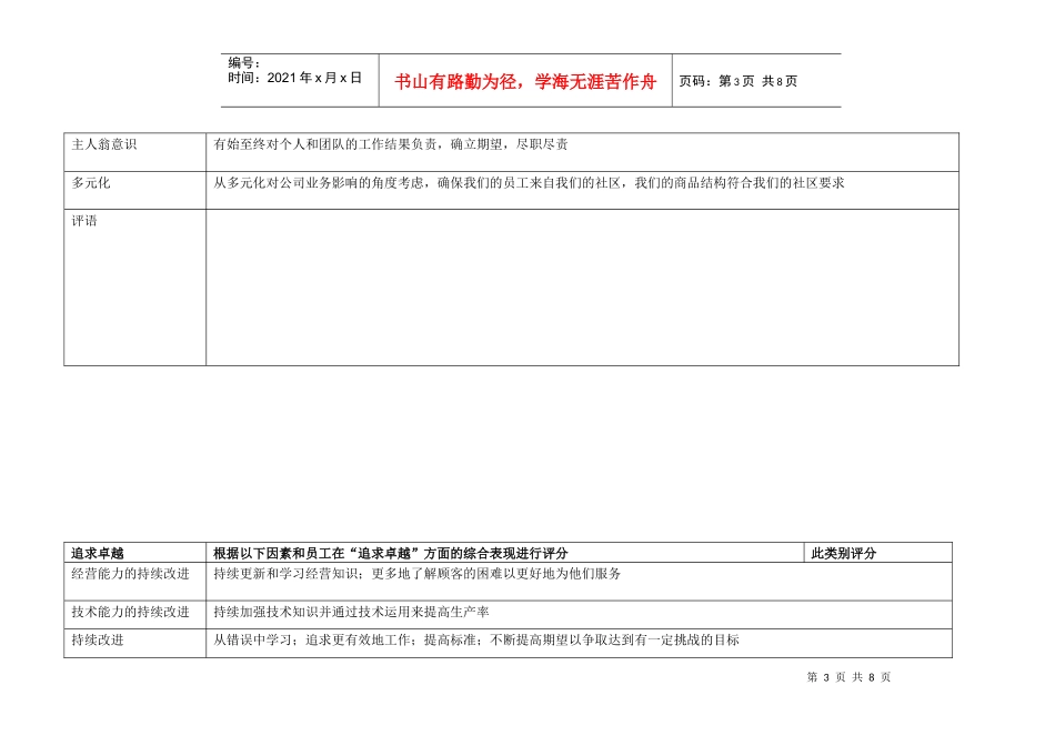 沃尔玛管理层绩效评估表_第3页