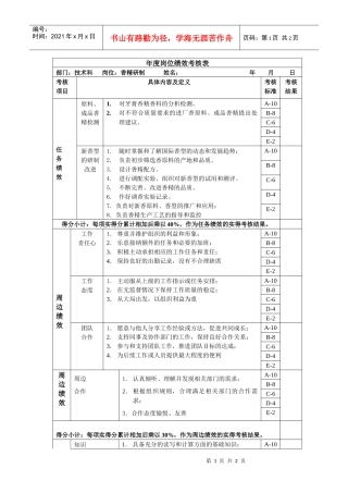 香精研制年度岗位绩效考核表