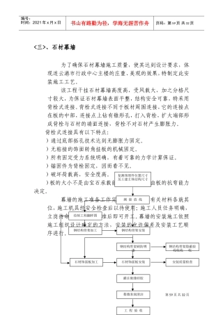 连云港市行政中心主楼外装饰工程（2）(DOC46页)