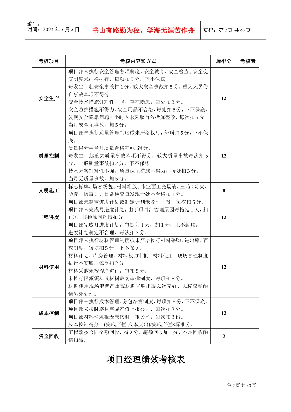 项目经理绩效考核(DOC40页)_第2页