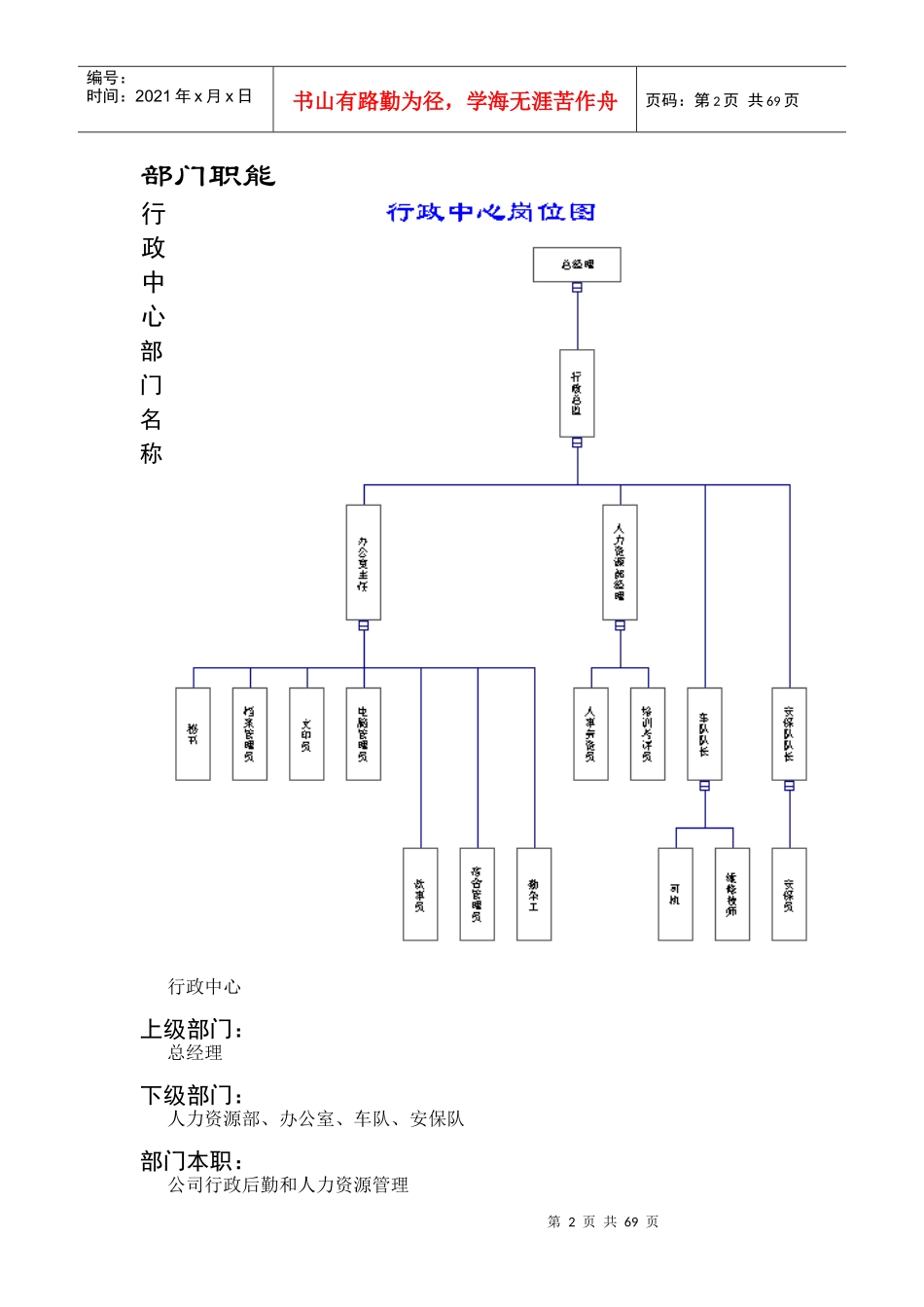行政中心机构图_第2页