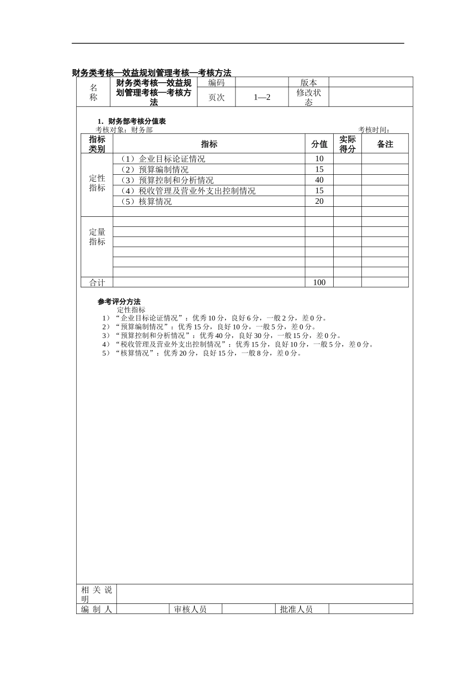 财务类考核—效益规划管理考核_第1页