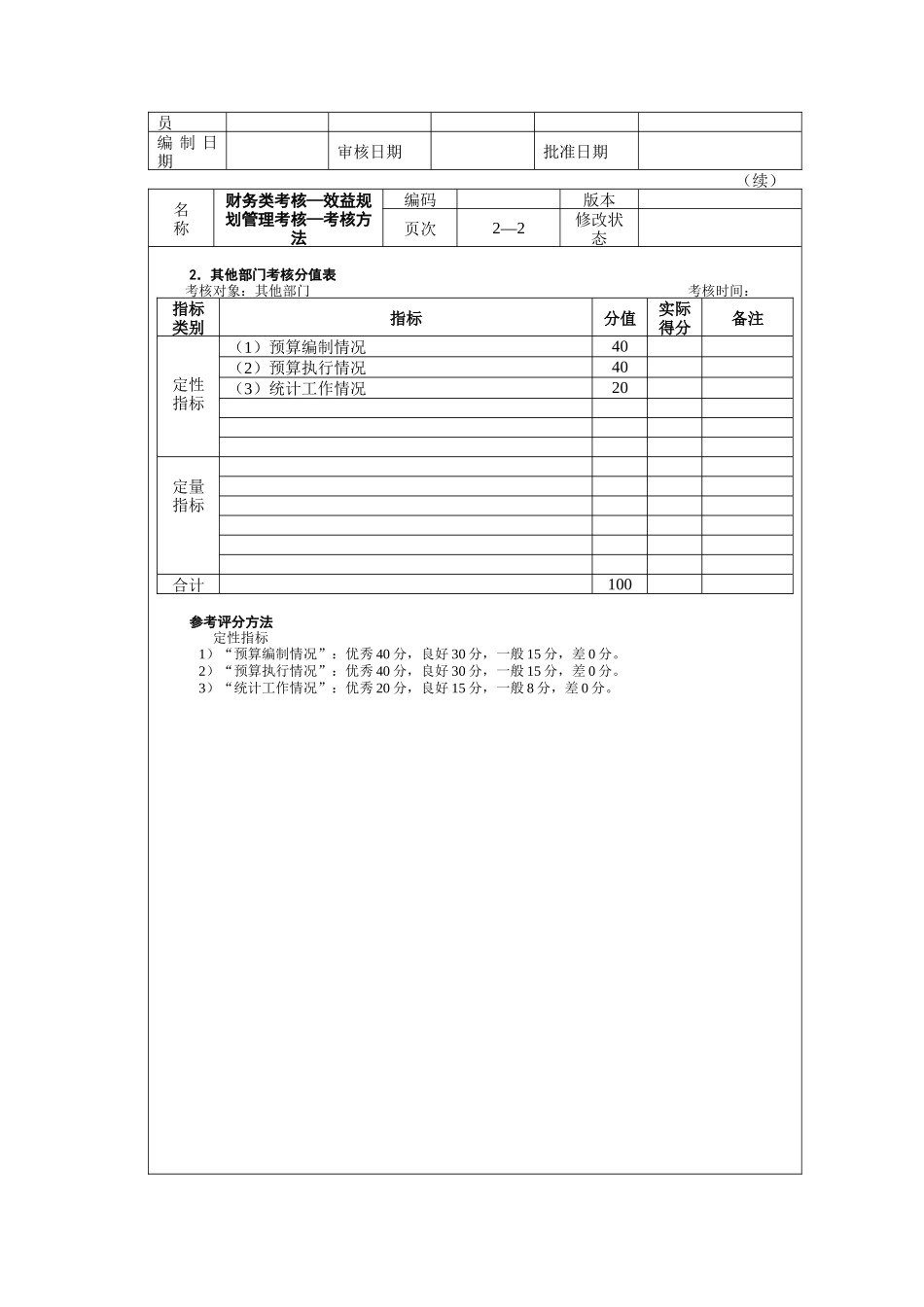 财务类考核—效益规划管理考核_第2页