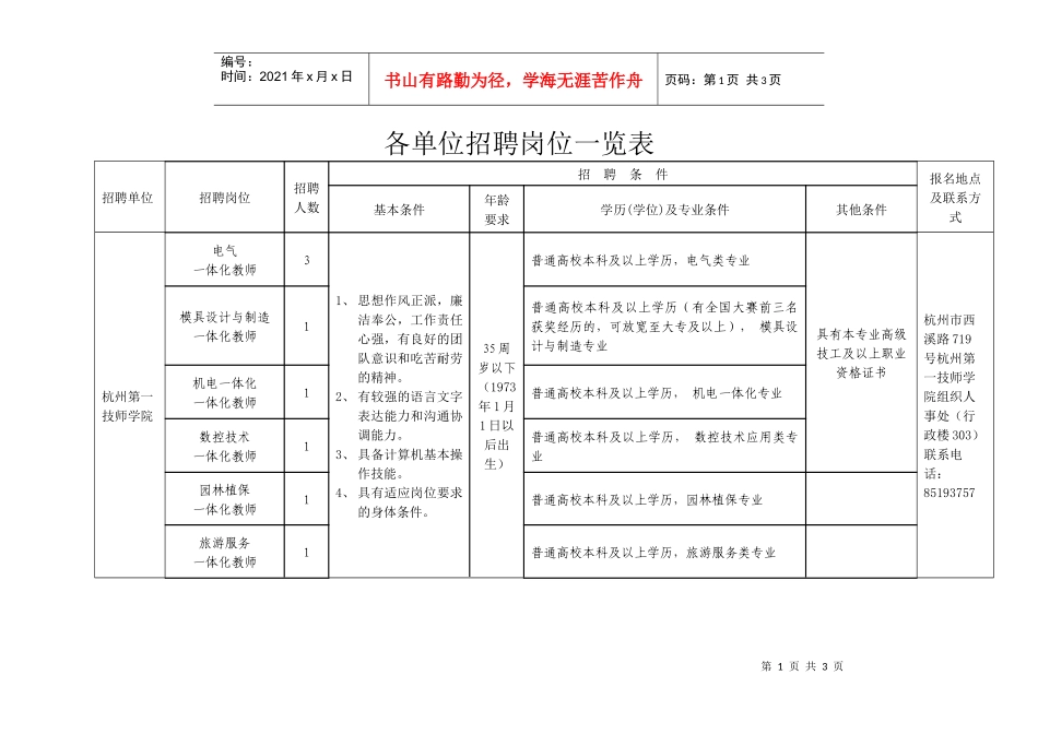 杭州市劳动保障局所属部分事业单位招聘工作人员公告_第1页