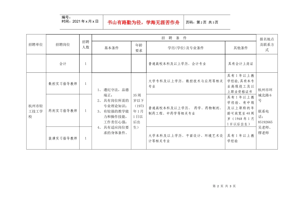 杭州市劳动保障局所属部分事业单位招聘工作人员公告_第2页