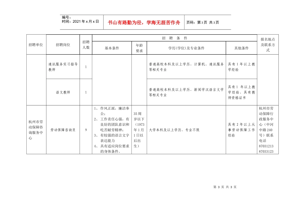 杭州市劳动保障局所属部分事业单位招聘工作人员公告_第3页