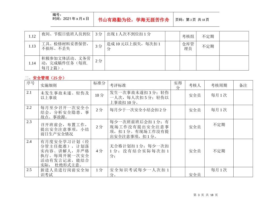 神火电厂班组建设实施细则及考评标准_第3页
