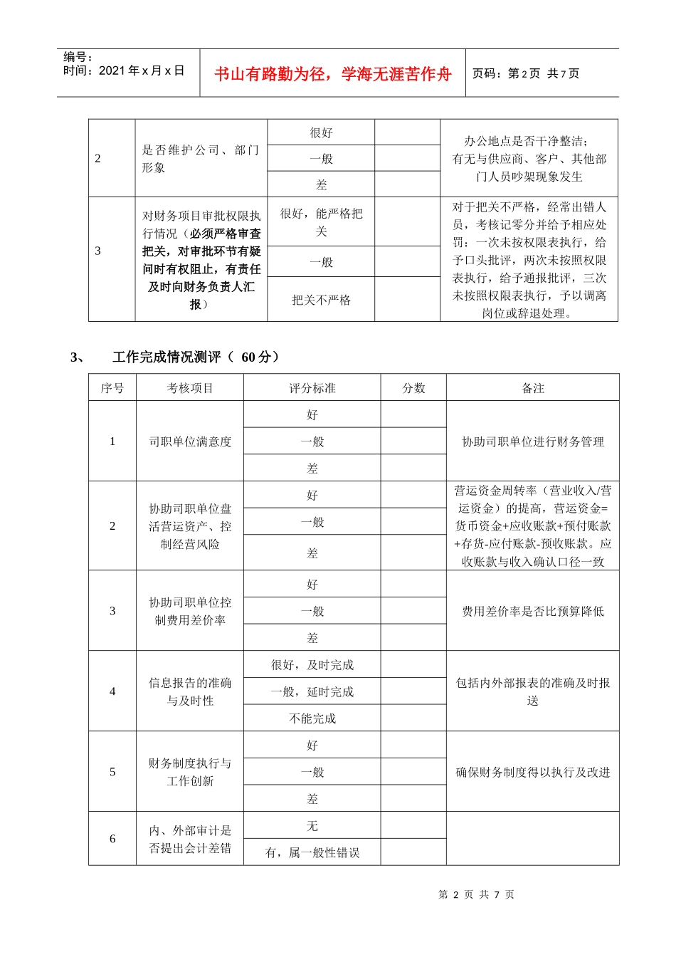 财务部绩效考核-派出财务负责人_第2页