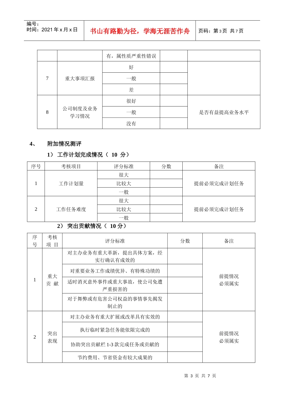 财务部绩效考核-派出财务负责人_第3页
