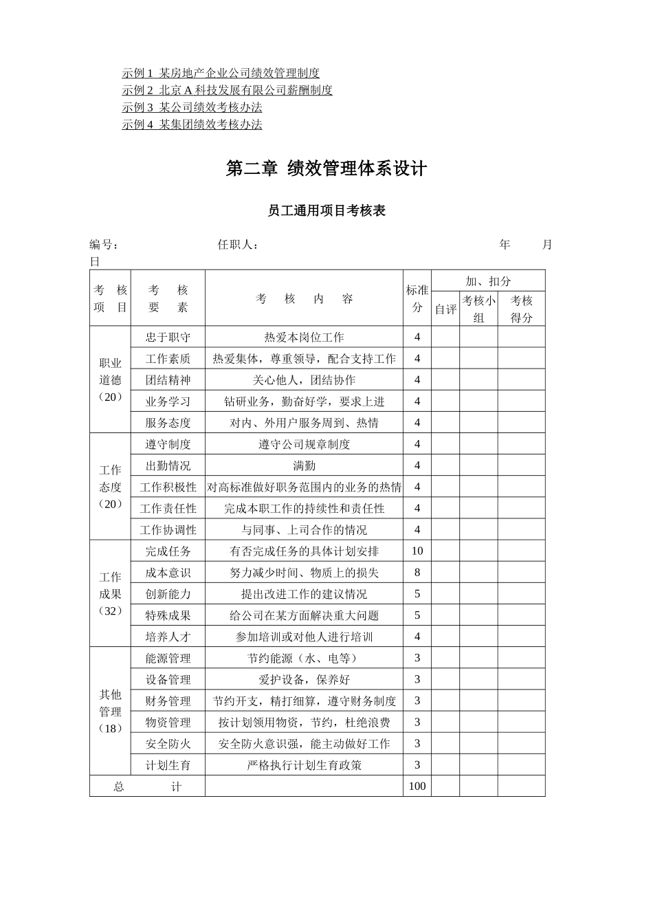 某知名公司实用性各种绩效图表汇总(DOC 148页)_第2页