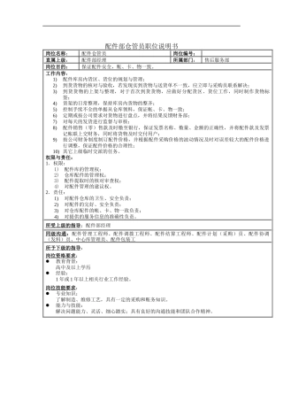 配件部仓管员职位说明书