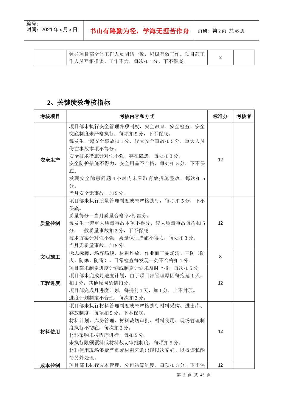 项目经理部人员绩效考核表(较全)_第2页