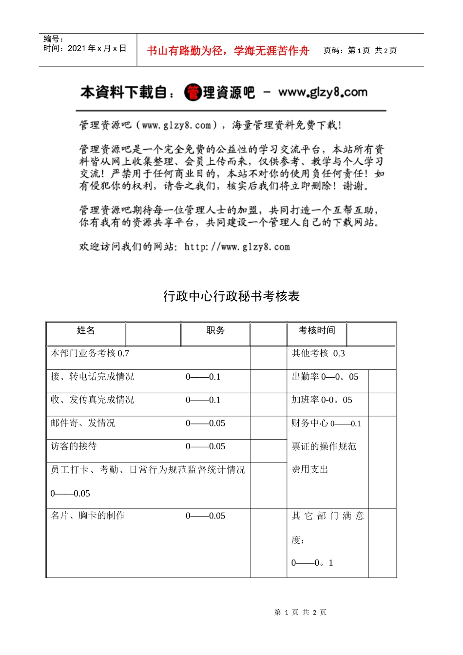 行政中心行政秘书考核表_第1页