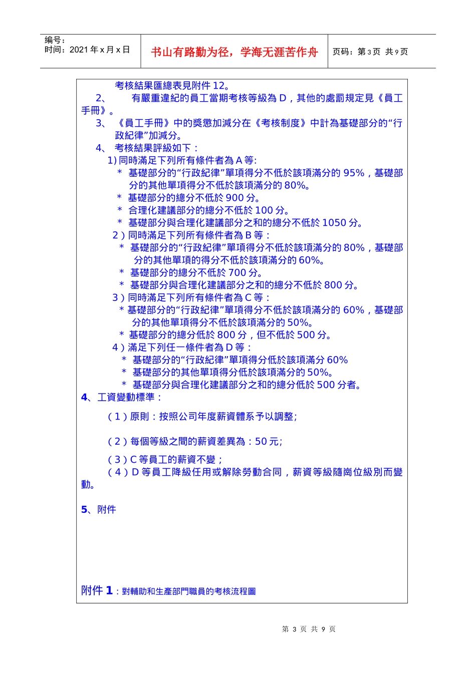 辅助部门员工考核加薪_第3页
