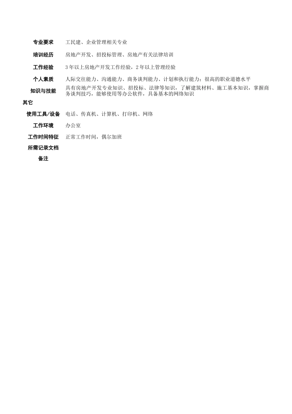 经营管理部经理岗位说明书_第3页