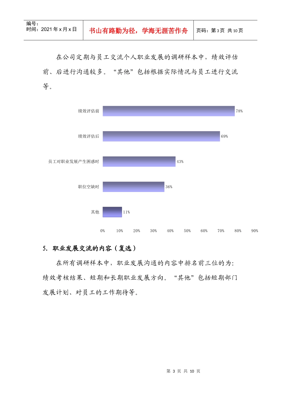 职业生涯发展沟通_第3页