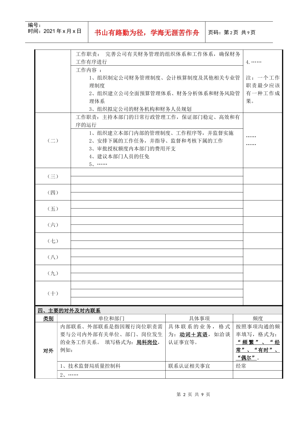 现代企业岗位说明书编写要求_第2页