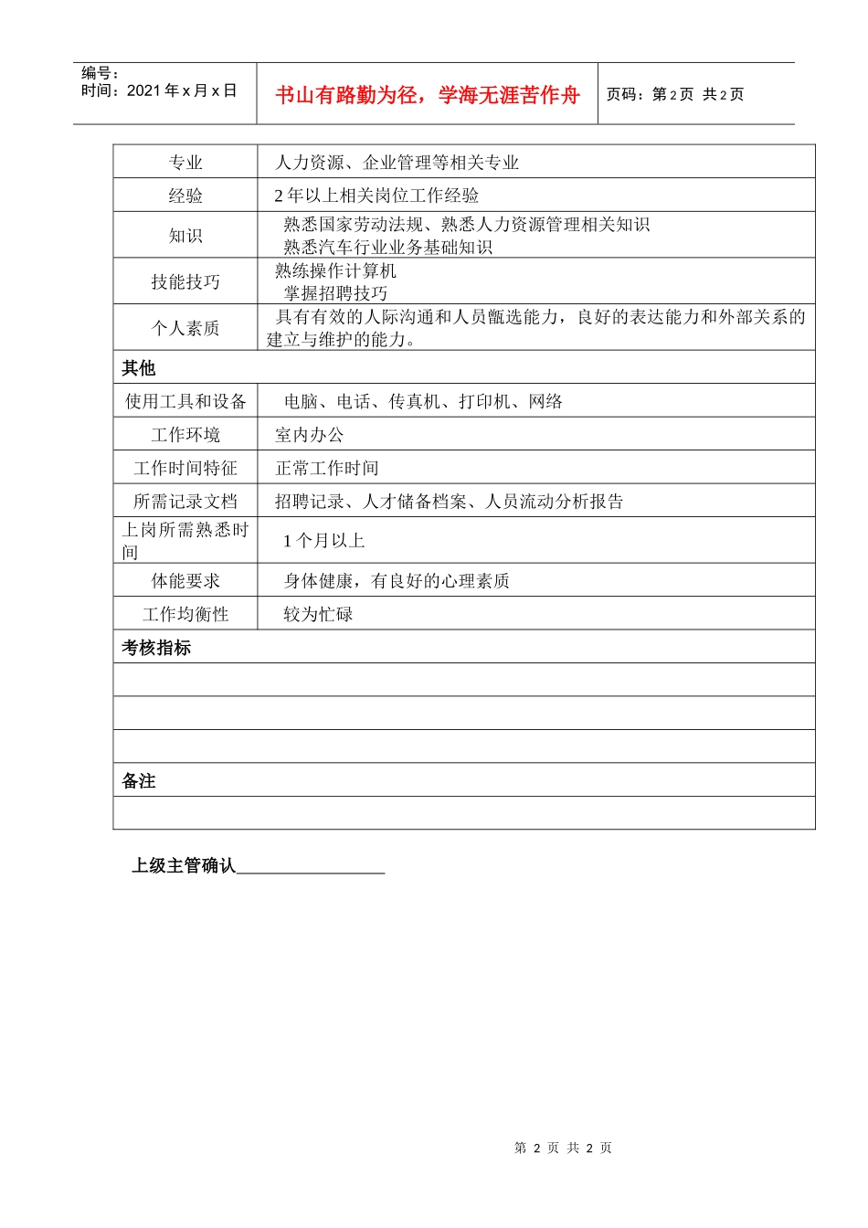 某汽车集团人力资源部招聘专员岗位说明书_第2页