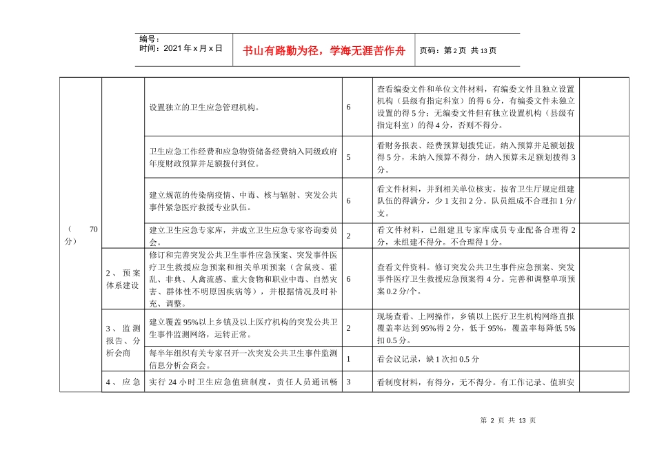 湖北省卫生应急工作考核评分标准论述_第2页