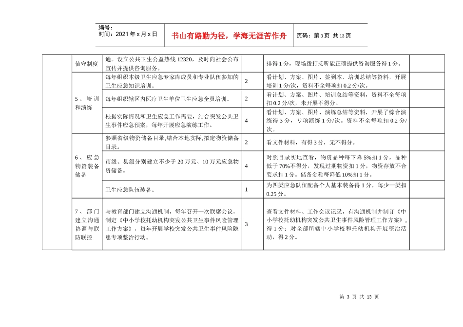 湖北省卫生应急工作考核评分标准论述_第3页
