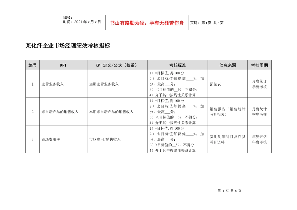某化纤企业市场经理绩效考核指标_第1页